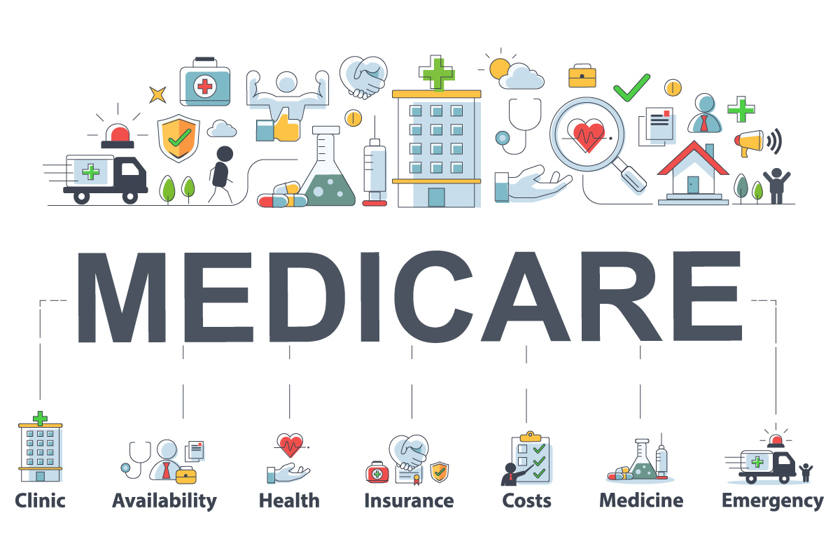 Read more about the article Medicare Basics: 11 Things You Need to Know